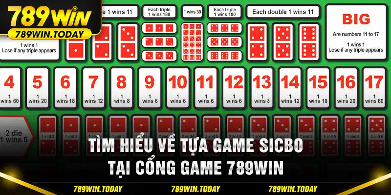 Tìm hiểu về tựa game sicbo tại cổng game 789win