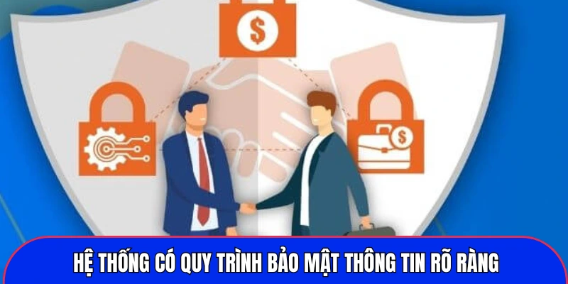 Hệ thống có quy trình bảo mật thông tin rõ ràng